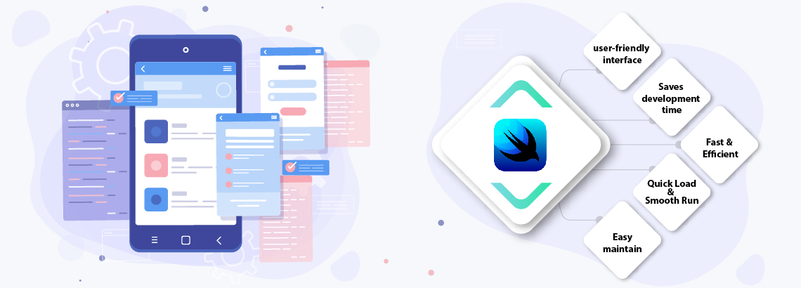 Swift iOS App Development Services